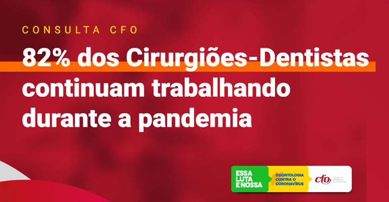 Consulta do CFO revela que 82% dos dentistas entrevistados continuam trabalhando durante a pandemia