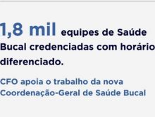 Coordenação-Geral de Saúde Bucal credencia 1,8 mil Equipes de Saúde Bucal com horário diferenciado