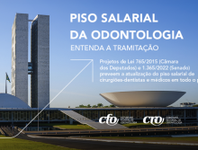 Piso salarial de cirurgiões-dentistas e médicos. Entenda a tramitação dos projetos na Câmara dos Deputados e Senado Federal