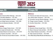 Faltam dois dias para a eleição 2025 do CRO-RN
